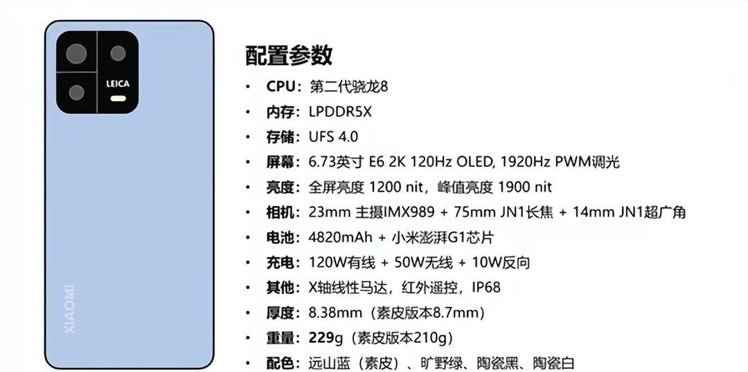 苹果13标准版参数是什么:小米13系列全系参数配置曝光：万事俱备就差价格-第7张图片-太平洋在线下载