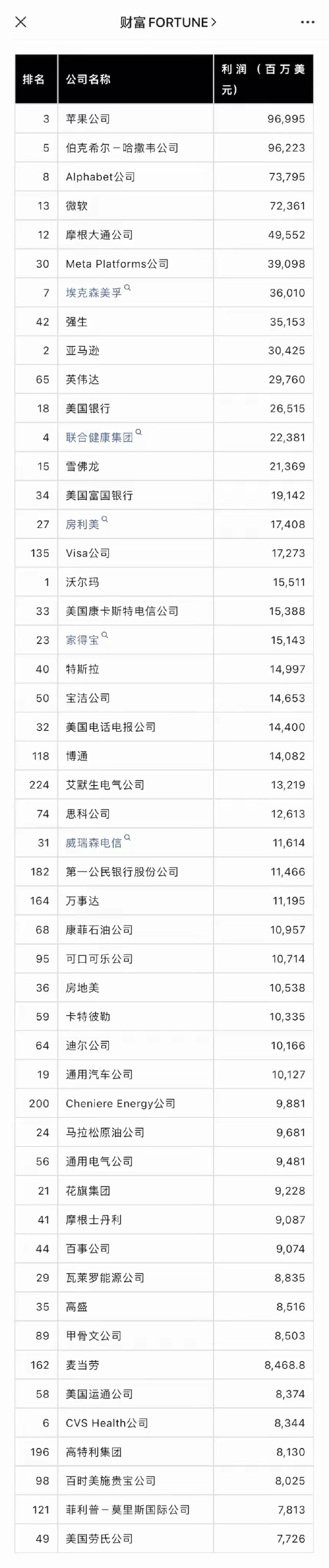 苹果软件排行版苹果软件资源网站-第2张图片-太平洋在线下载