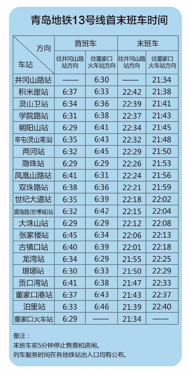 盛名时刻表手机版盛名时刻表2024年