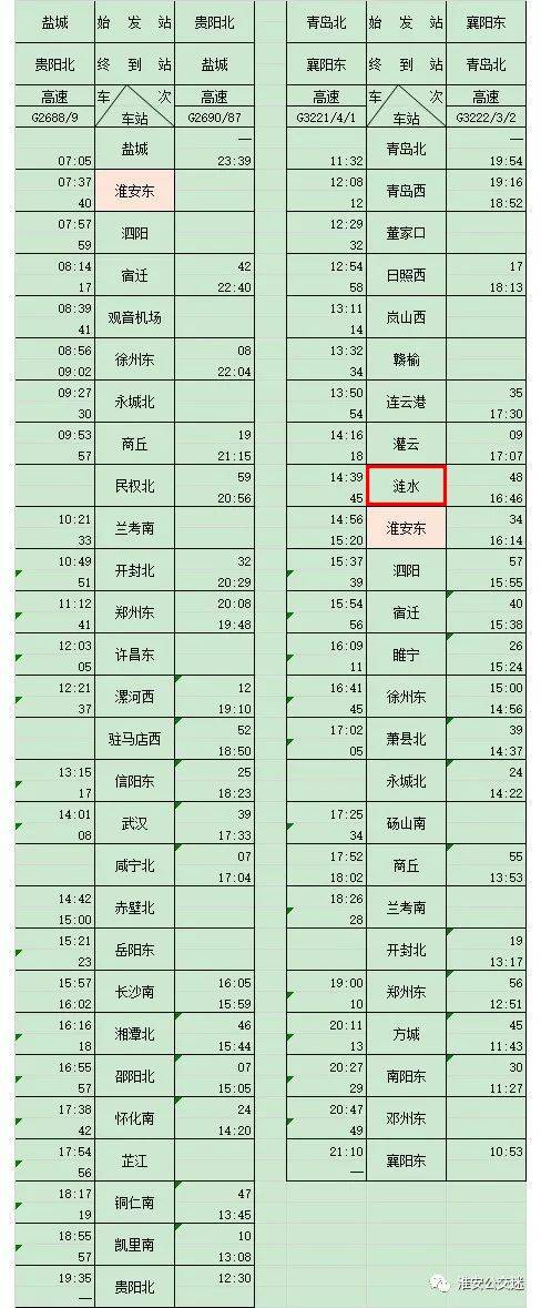 盛名时刻表手机版盛名时刻表2024年-第2张图片-太平洋在线下载