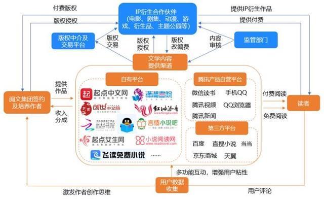 移动端属于客户端吗移动客户端是指app吗