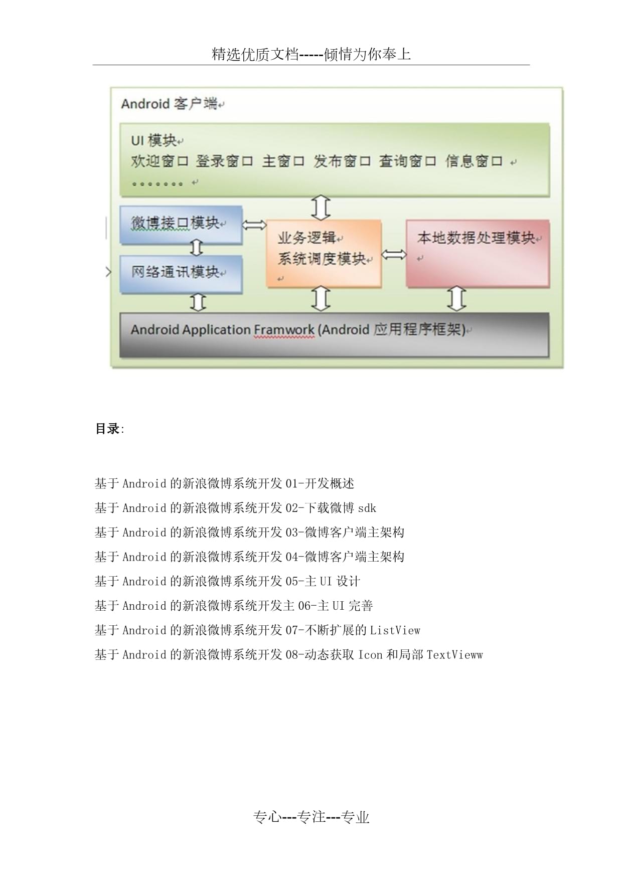 客户端新浪相册在哪网易相册个人相册登录