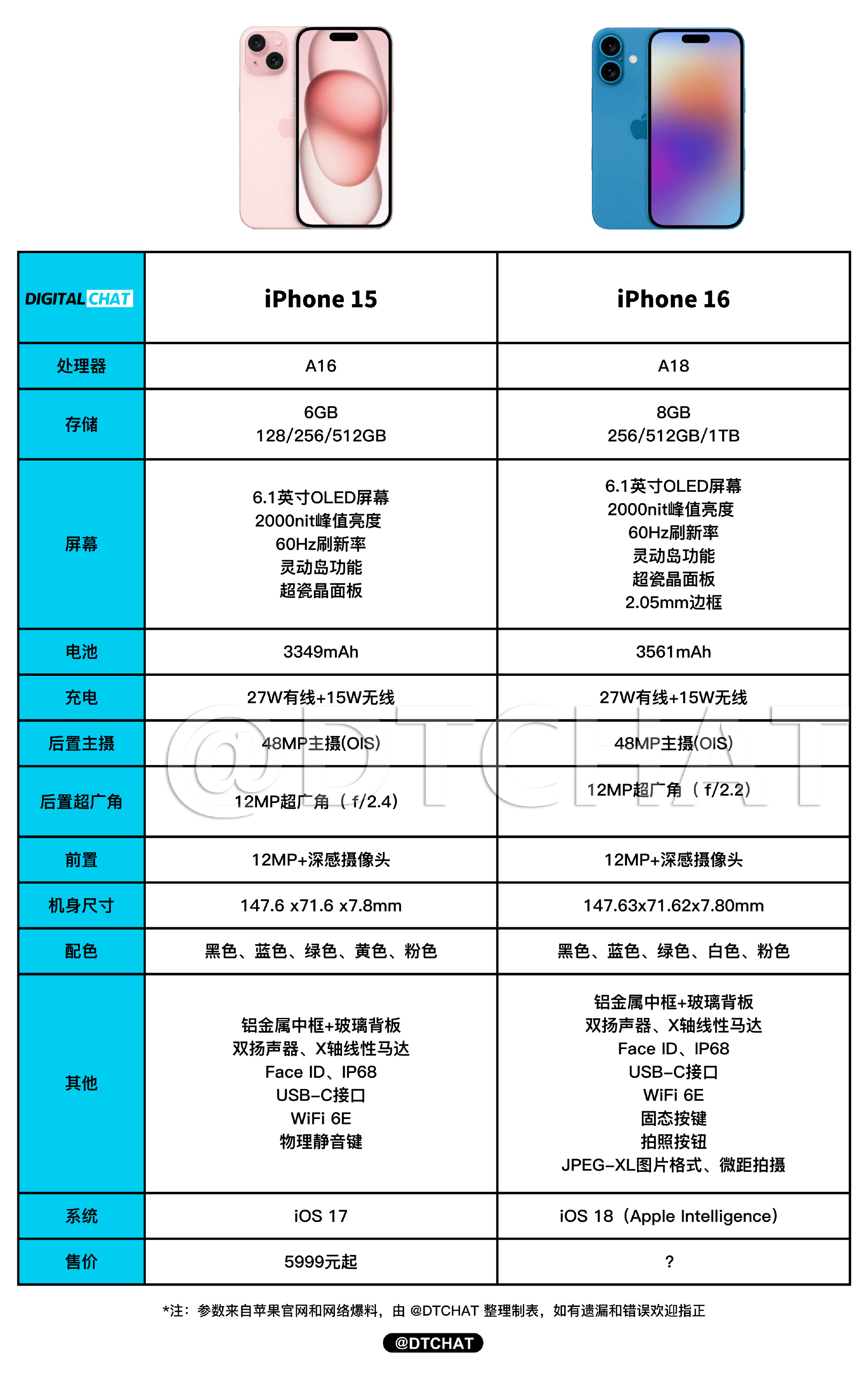 苹果手表安卓版下载苹果手表app下载安卓版