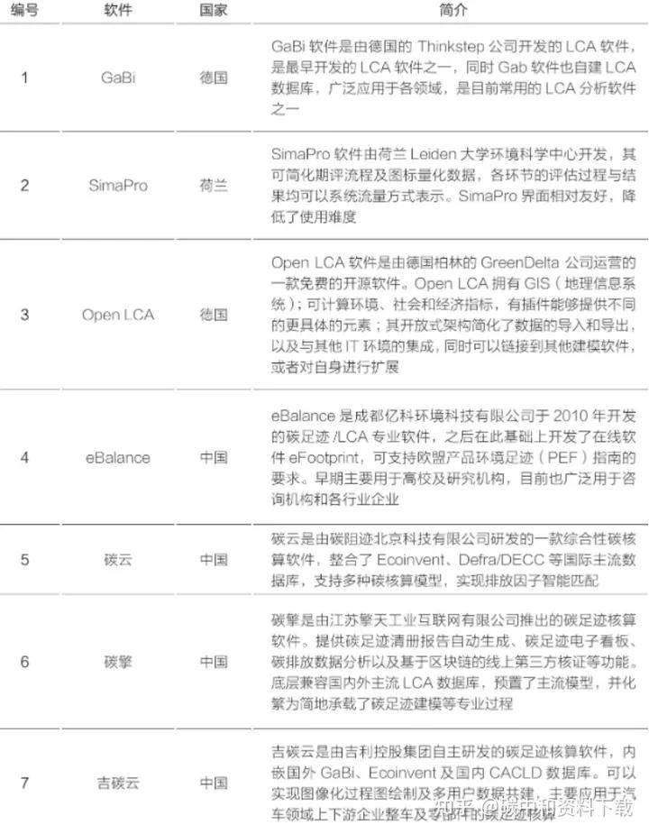 足记苹果版教程初次使用苹果手机教程