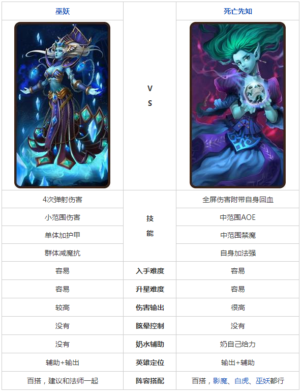 传奇客户端登录黑屏盛大传奇客户端登录器