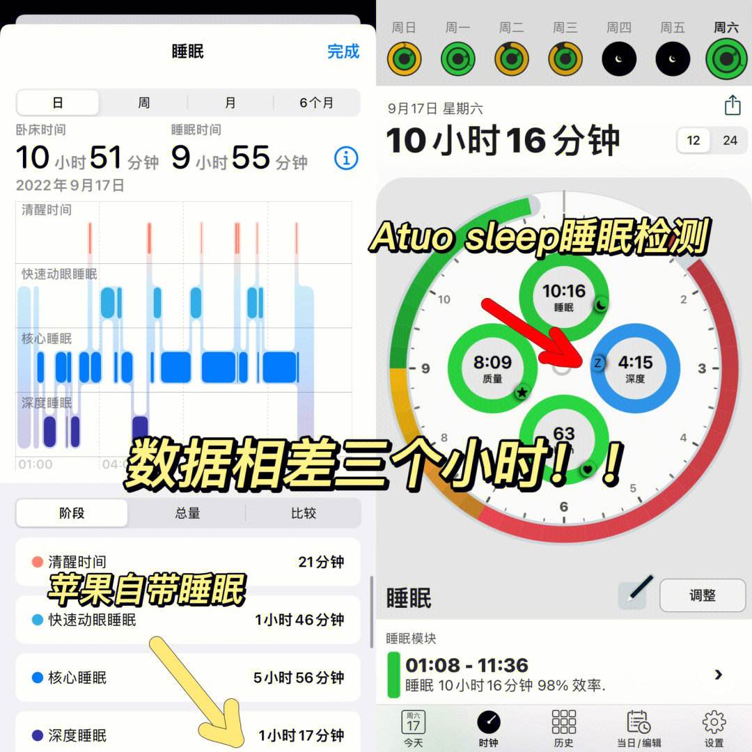 睡眠记录app苹果版iphone自动记录睡眠-第2张图片-太平洋在线下载