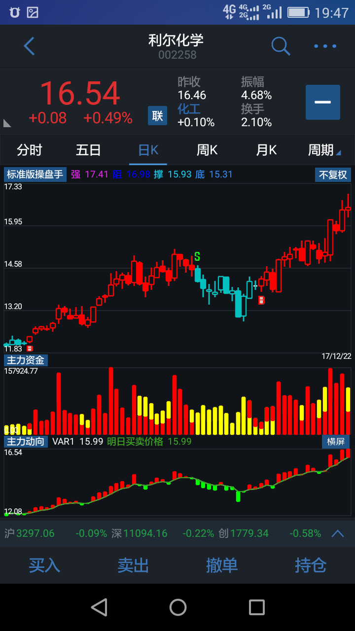 通达信炒股软件手机版下载通达信证券软件官方下载电脑版免费