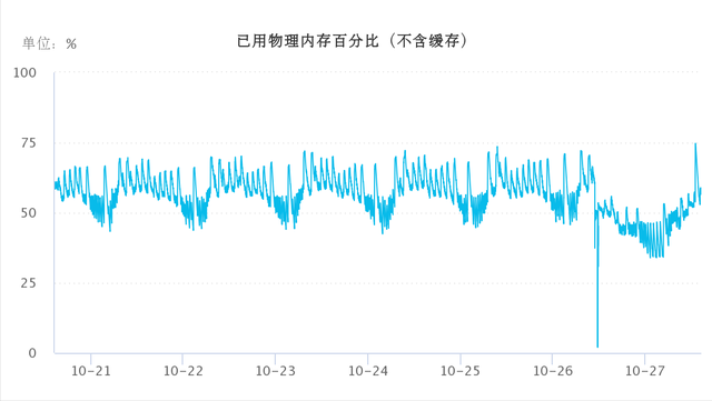 avfun客户端anfuns官方入口-第2张图片-太平洋在线下载 avfun客户端anfuns官方入口-第2张图片-太平洋在线下载