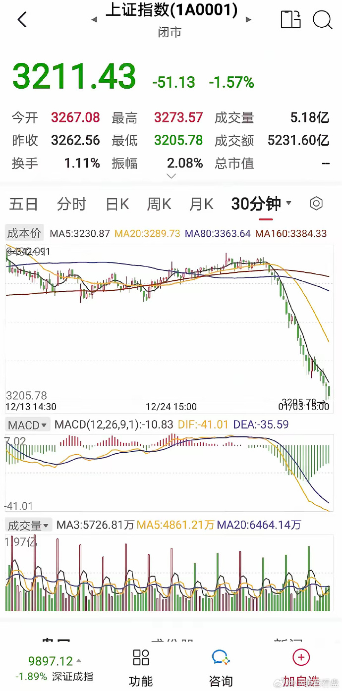 上证早知道手机版上海证券官网手机版-第2张图片-太平洋在线下载