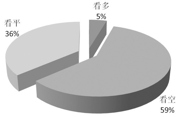 江海汇鑫期货手机版江海汇鑫期货交易软件下载-第2张图片-太平洋在线下载