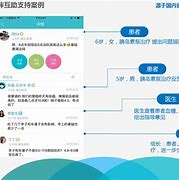 糖糖动态客户端糖糖语音电脑版下载-第2张图片-太平洋在线下载