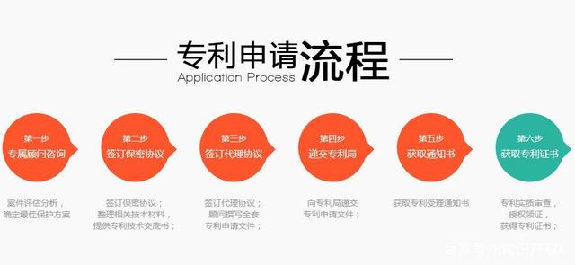 专利客户端安装专利申请客户端如何安装
