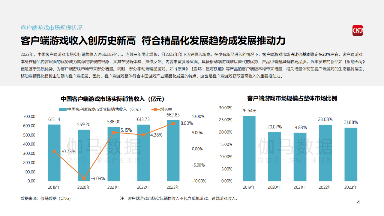 客户端传播优势借助新媒体传播优势扩大宣传