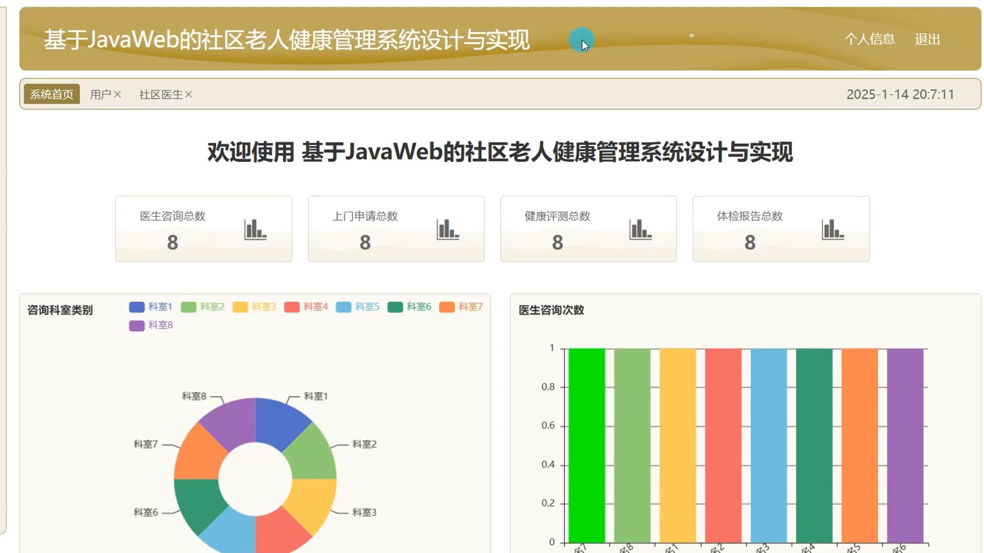 健康客户端共存健康保险的发展趋势