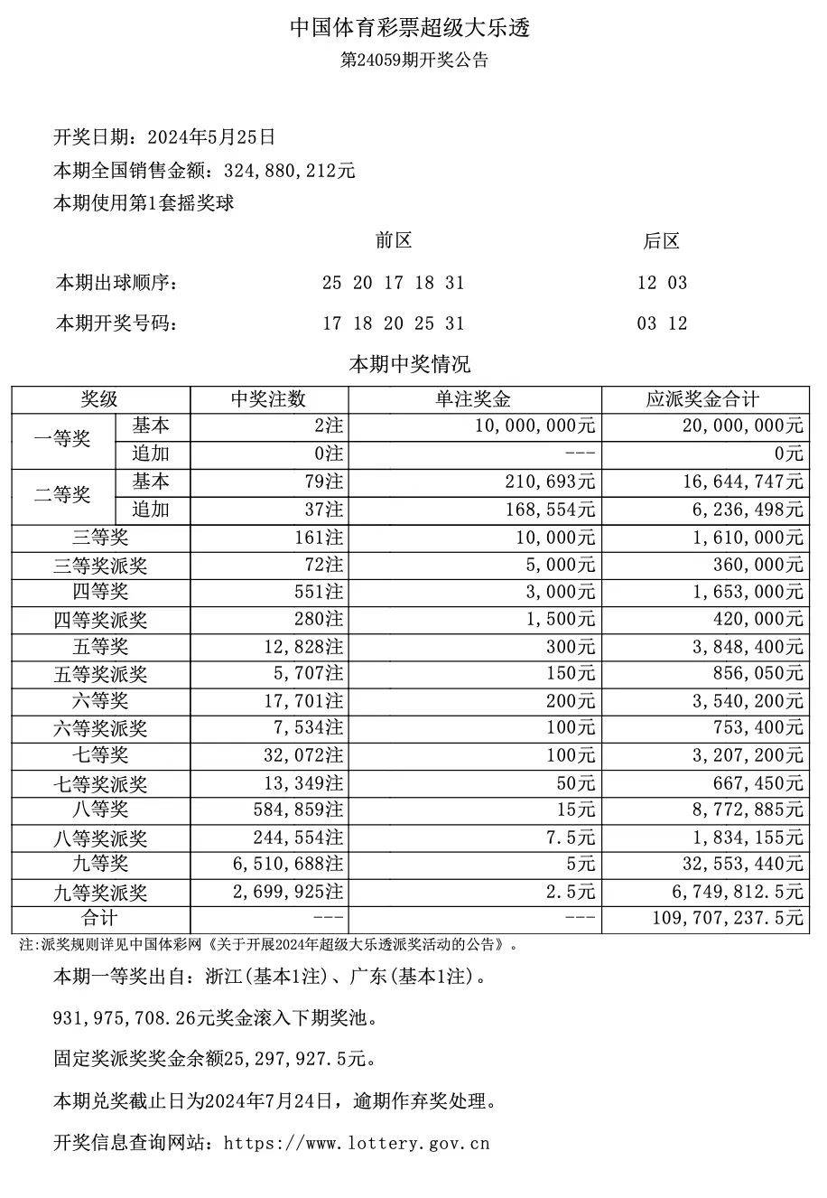 2017手机版开奖记录开奖结果的简单介绍