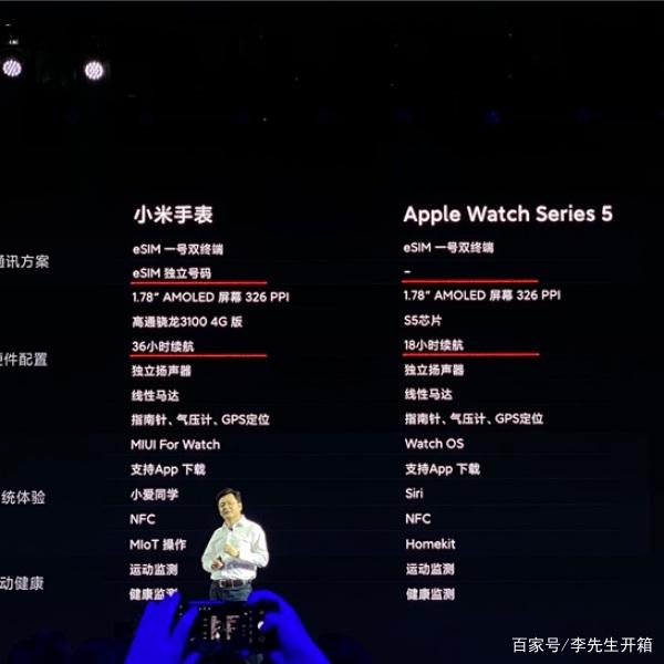中国版的苹果小米小米家电产品一览表-第1张图片-太平洋在线下载